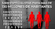 Salva tu piel
